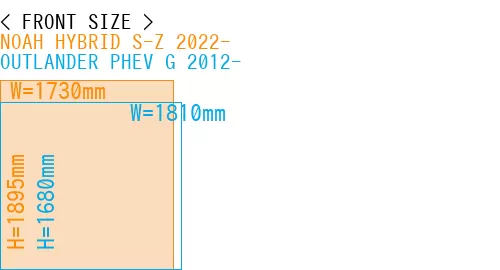 #NOAH HYBRID S-Z 2022- + OUTLANDER PHEV G 2012-